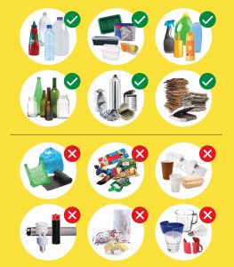 what not to recycle list